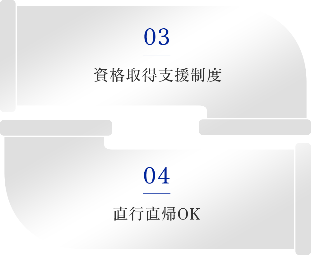 資格取得支援制度